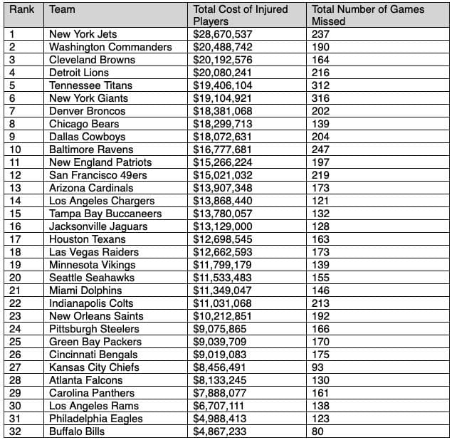 Screen Shot 2022-03-24 at 11.34.38 AM